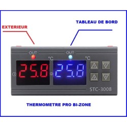 R1234YF TECHNIKGREEN ABONNEMENT AVEC STATION PRÊT GRATUIT