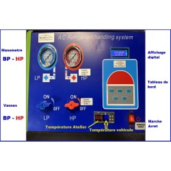 R1234YF TECHNIKGREEN ABONNEMENT AVEC STATION PRÊT GRATUIT